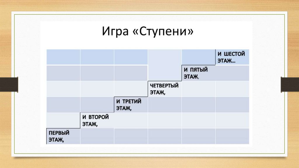 А. Фет «Чудная картина», А. Прокофьев «Как на горке, на горе ...