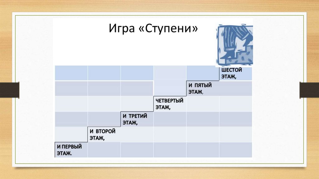 Чудная картина фет анализ