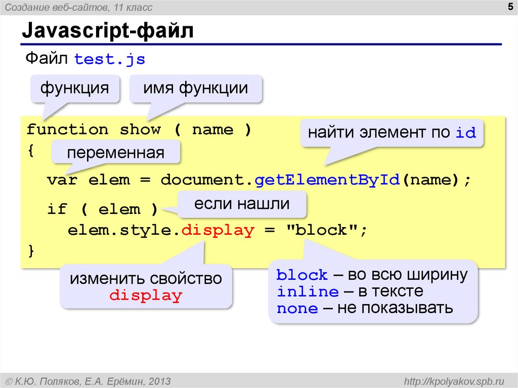 Function name javascript. Переменные js. Функции js. Js файл. Классы js.