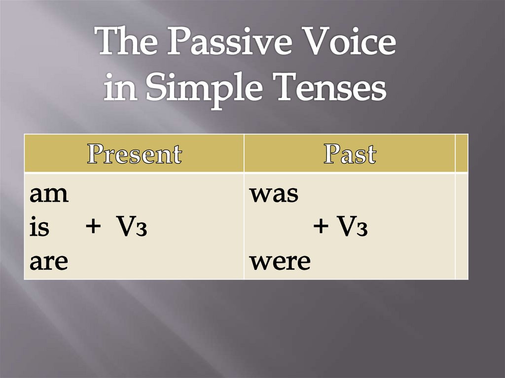 Future simple passive презентация 7 класс