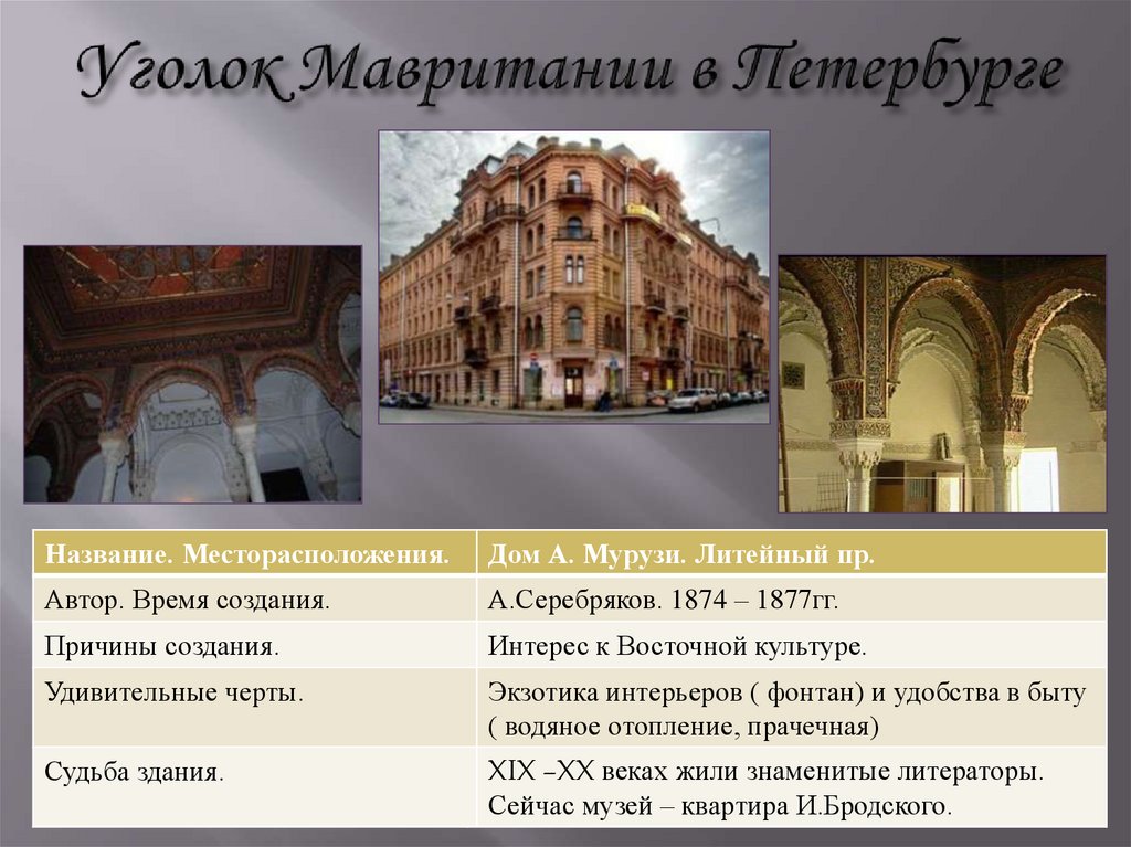 Уголок Мавритании в Петербурге