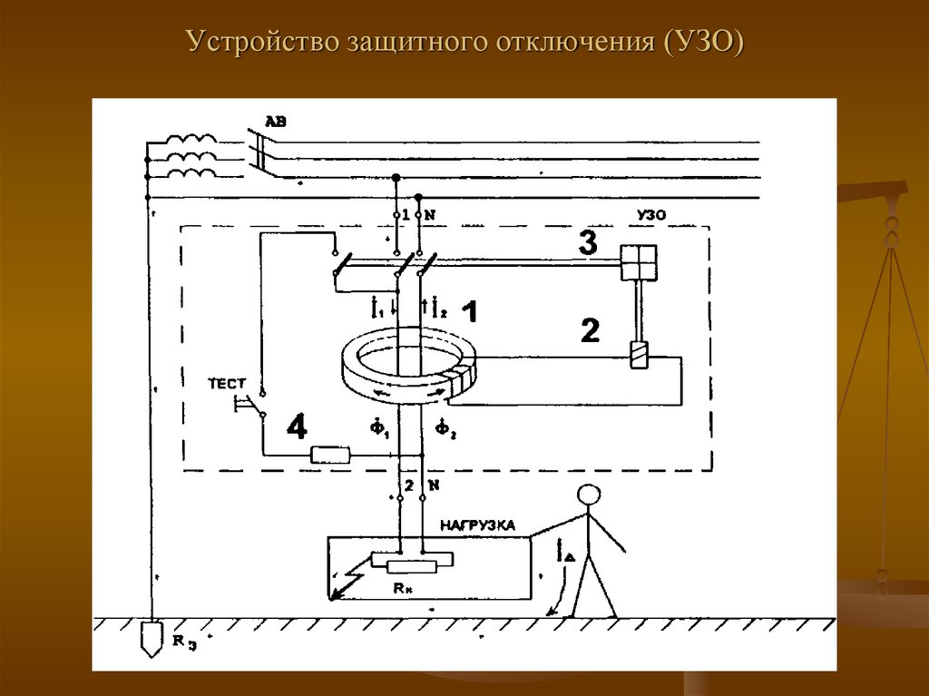 Электрооборудование устройство