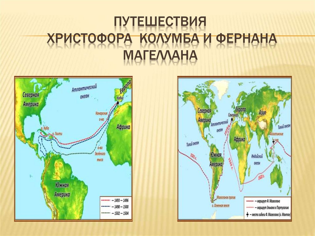 Великие географические открытия - презентация онлайн