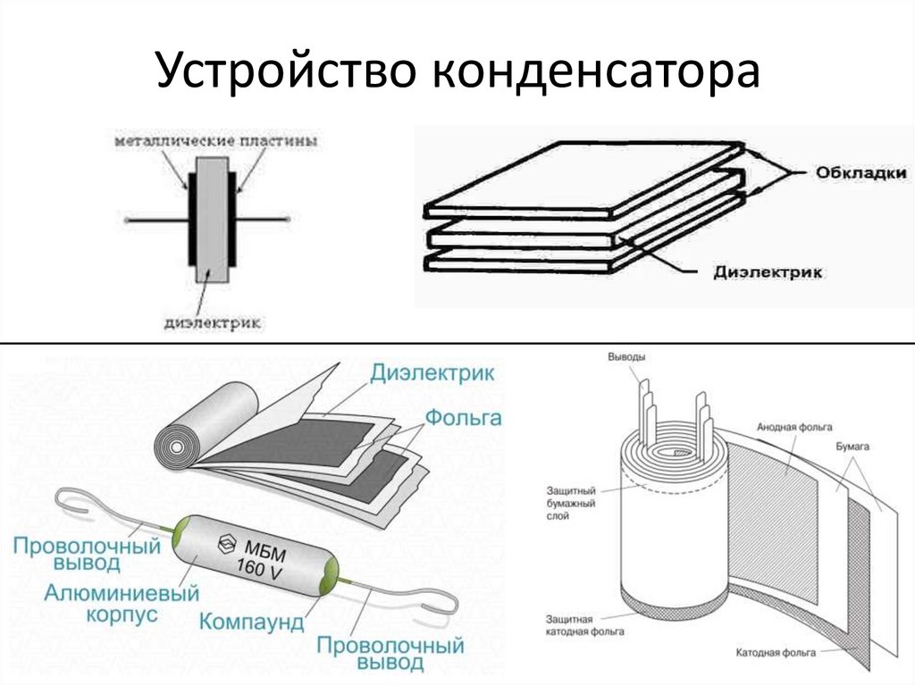 Выберите из предложенных картинок изображение конденсатора