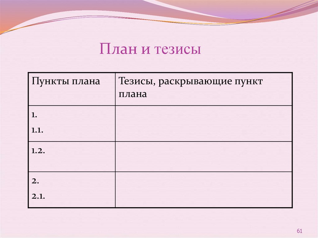 Тезисный план твардовский. Тезис план. Пункты плана. План по пунктам. План экспонат номер.