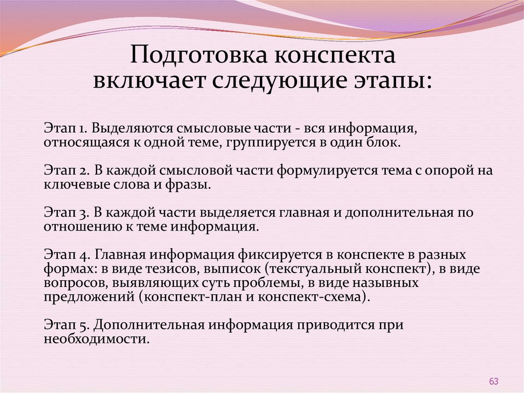 Технология работы с информационными источниками презентация