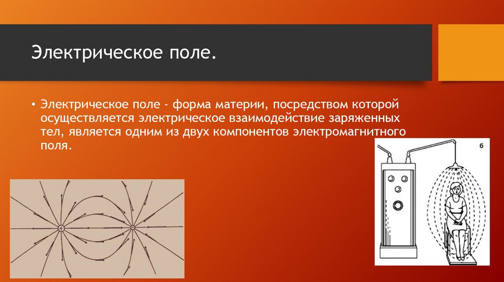 Непрерывное поле. Постоянное электрическое поле. Электрическое поле как форма материи. Электроды для франклинизации. Форма материи по средствам которой осуществляется электр.