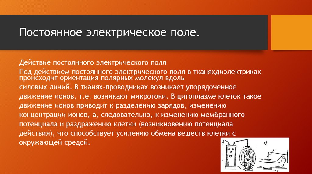 Постоянное электрическое поле.