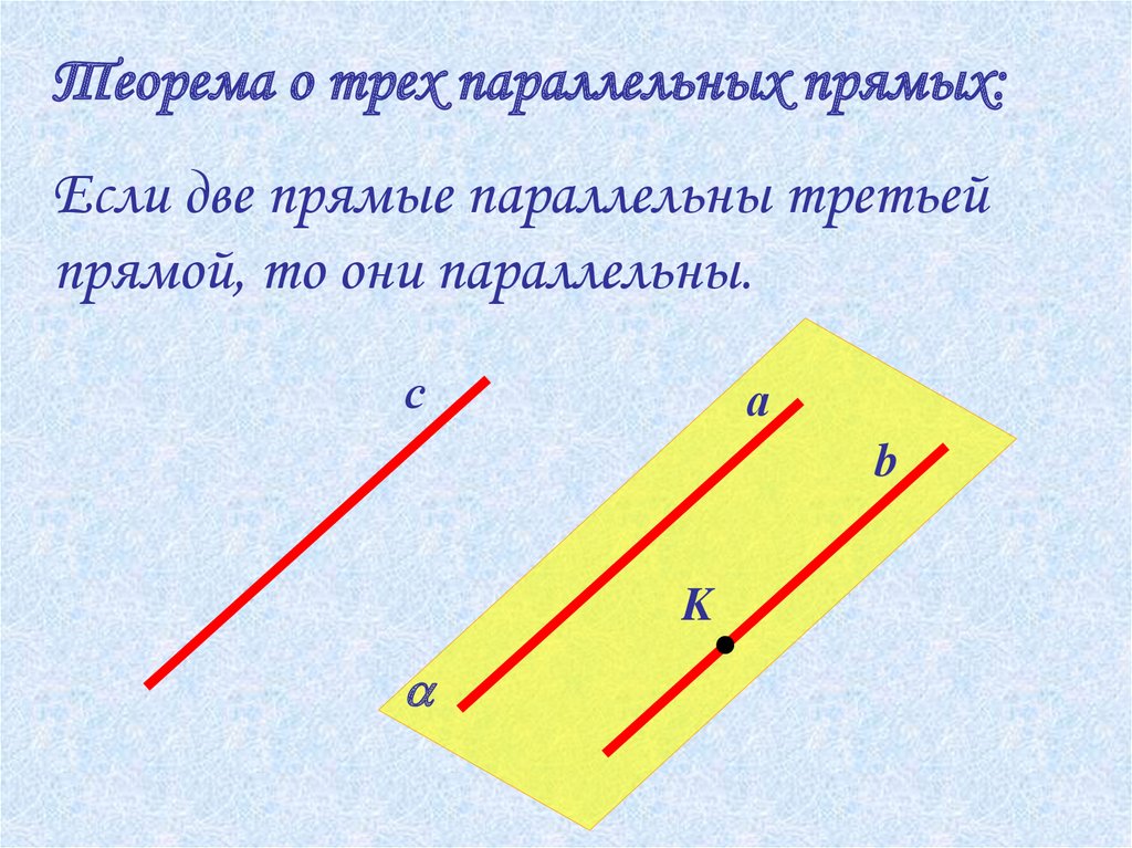 Теорема о параллельности трех прямых в пространстве. Параллельность 3 прямых Лемма. Параллельные прямые в пространстве 10 класс. Определение параллельных прямых рисунок.