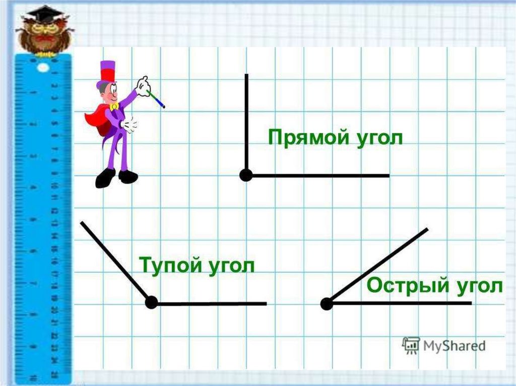 Начертить 3 острых угла. Начертить тупой угол. Острый тупой и прямой углы. На четртить тупой угол. Как начертить тупой угол.