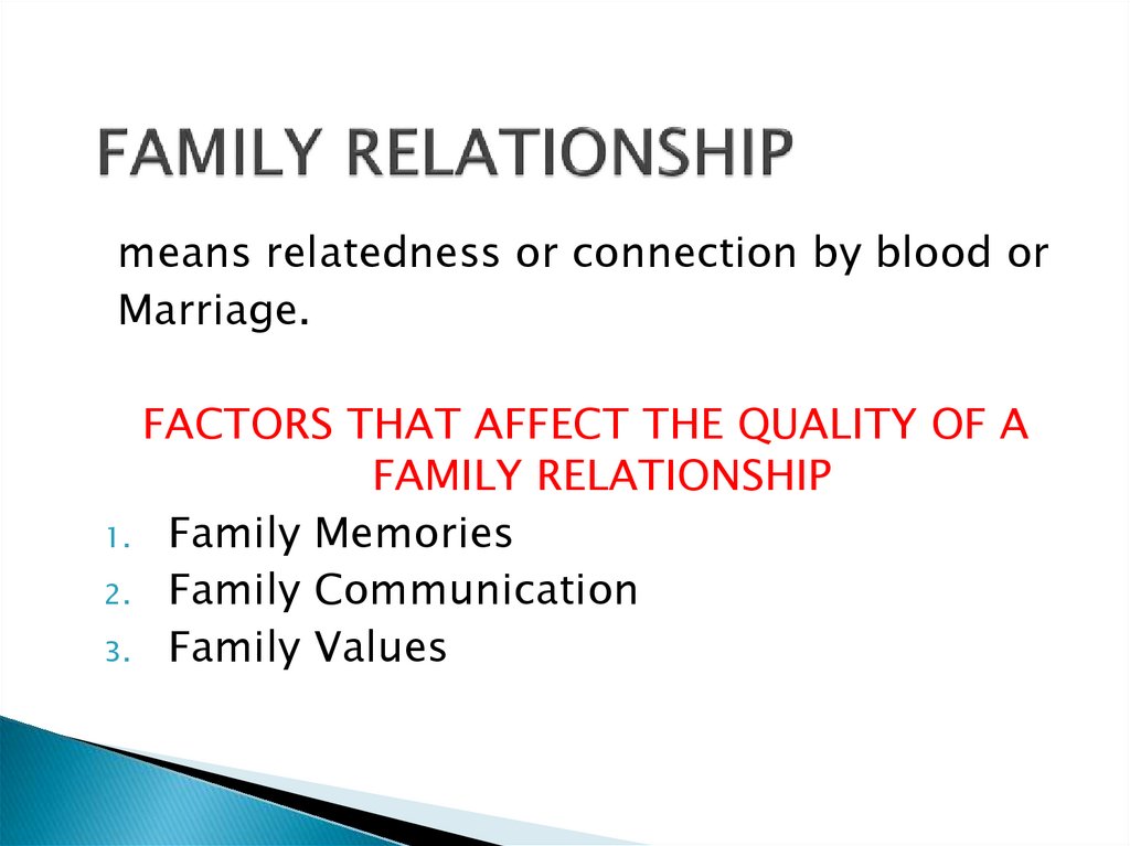 Family Relationships 