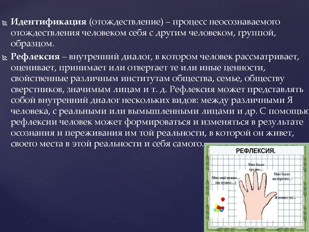 Процесс неосознаваемого отождествления человеком себя с другим человеком группой образцом называется