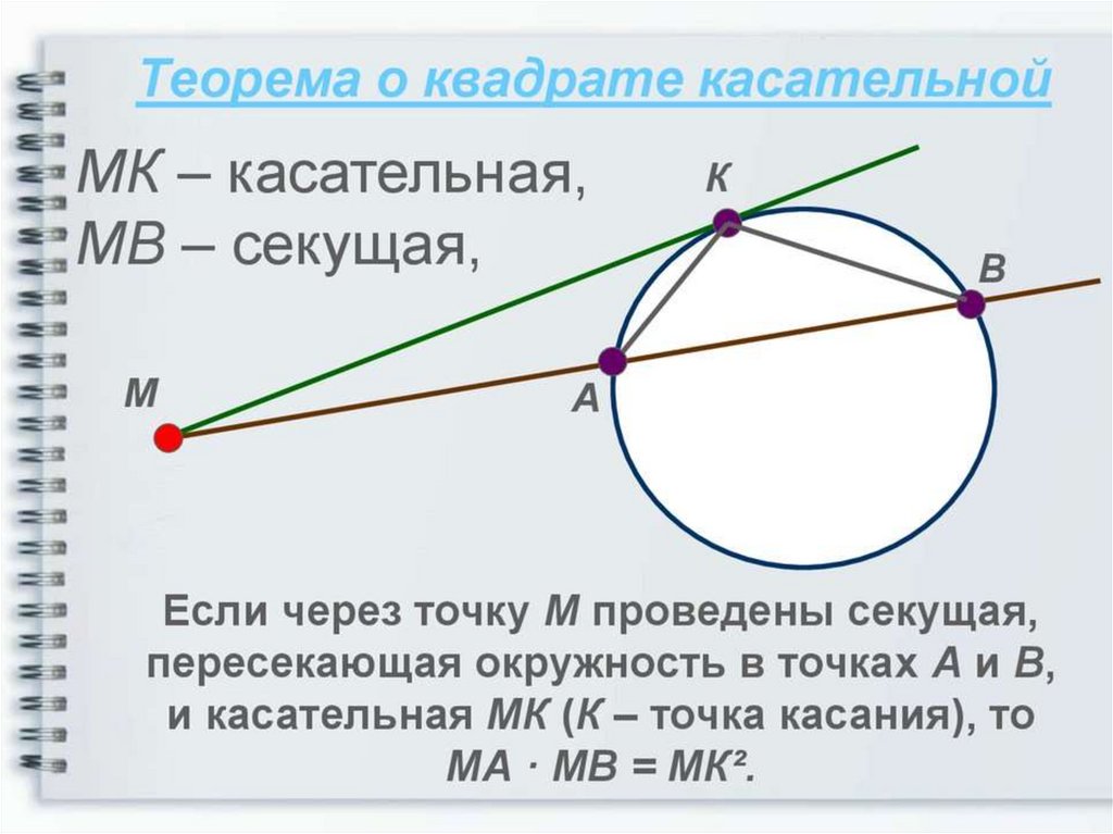 Презентация углы связанные с окружностью