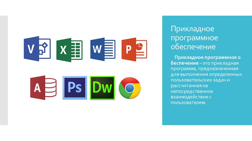 Какие приложения составляют основу интегрированного офисного пакета