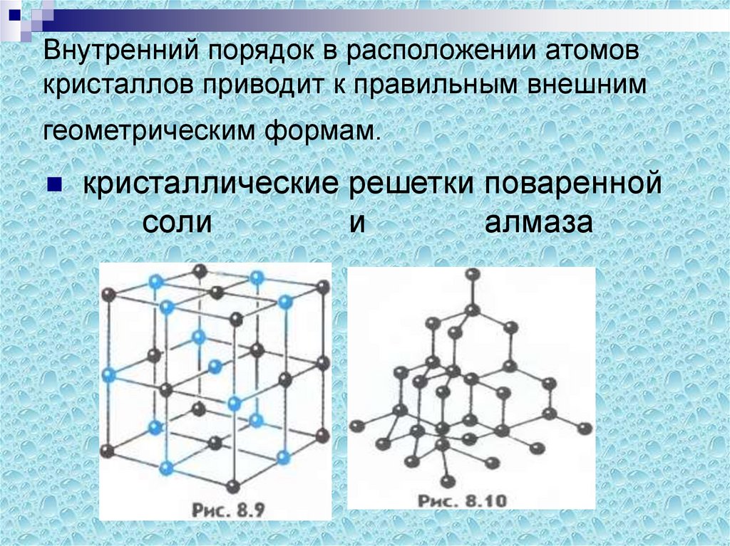 Кристаллическая решетка медного купороса картинка