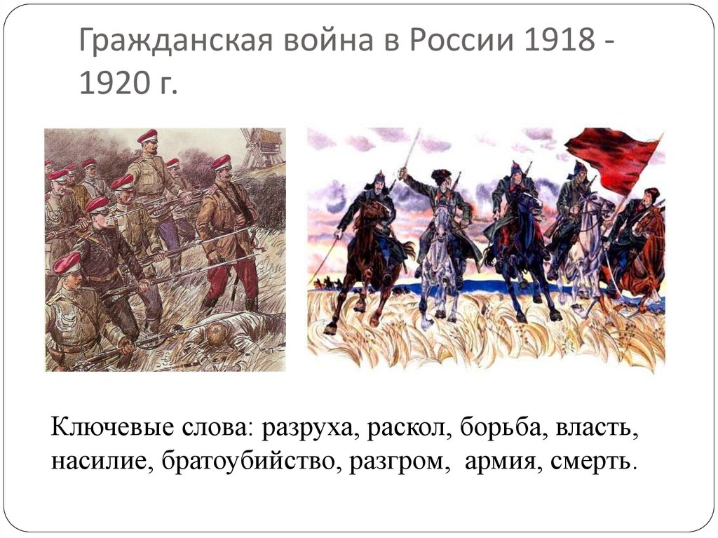 Гражданская война в России 1918 - 1920 г.