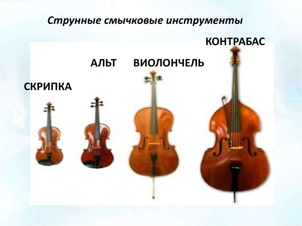 Гусле Струнные Смычковые Музыкальные Инструменты