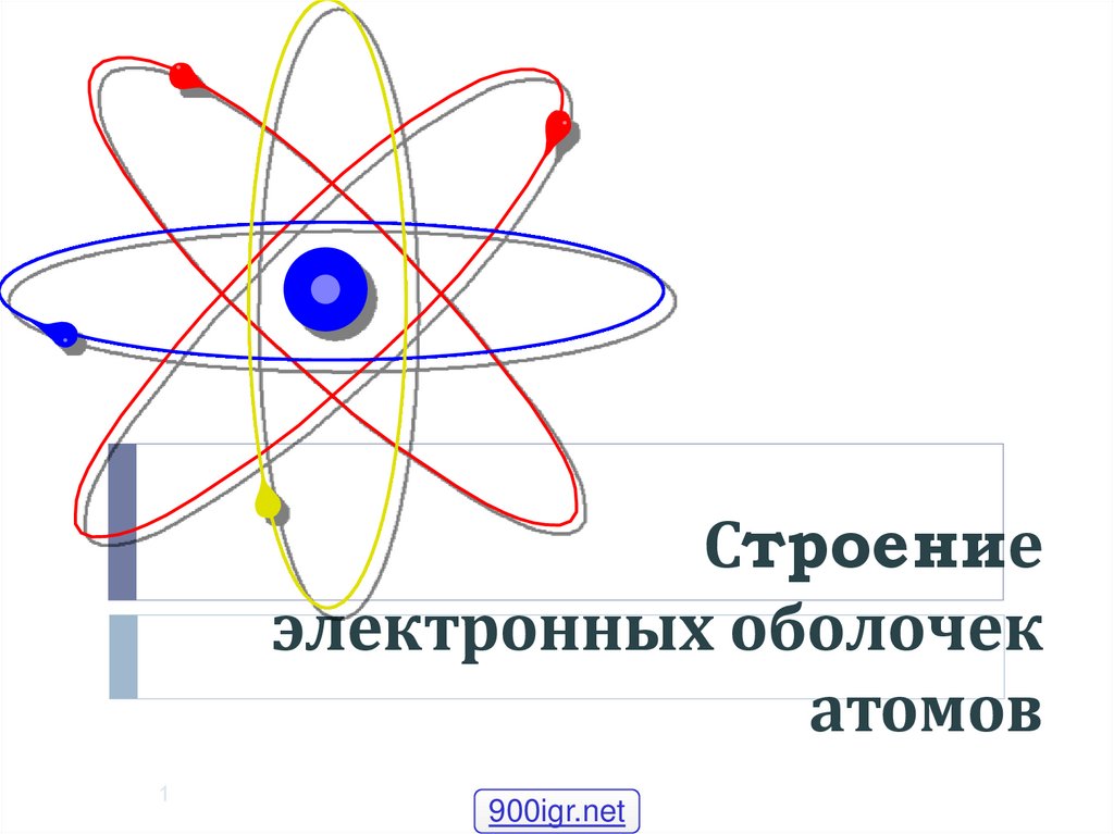 В атоме элемента 16 протонов. Строение электронных оболочек атомов.