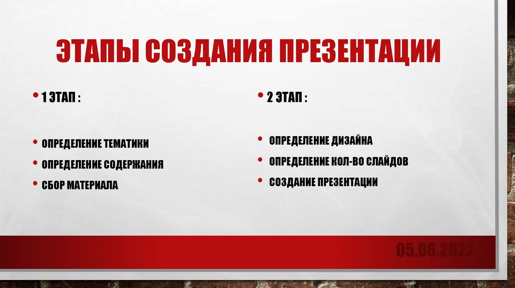 Этапы создания презентации