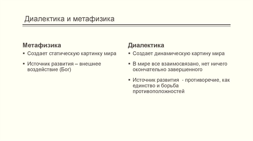 Диалектика и метафизика