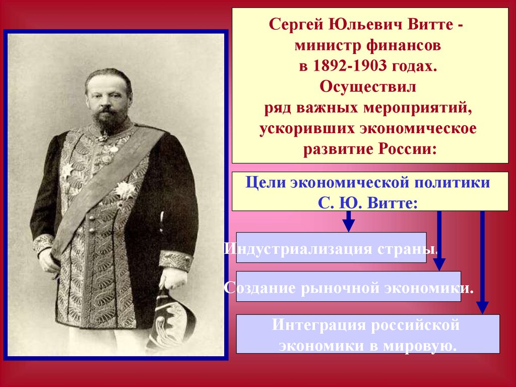 Урок россия на рубеже веков