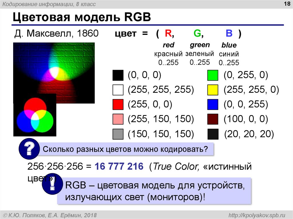 Цвет информации. РГБ 255 255 255. РГБ 0 0 255. РГБ цвета 0 255 0. RGB палитра 255 255 255.