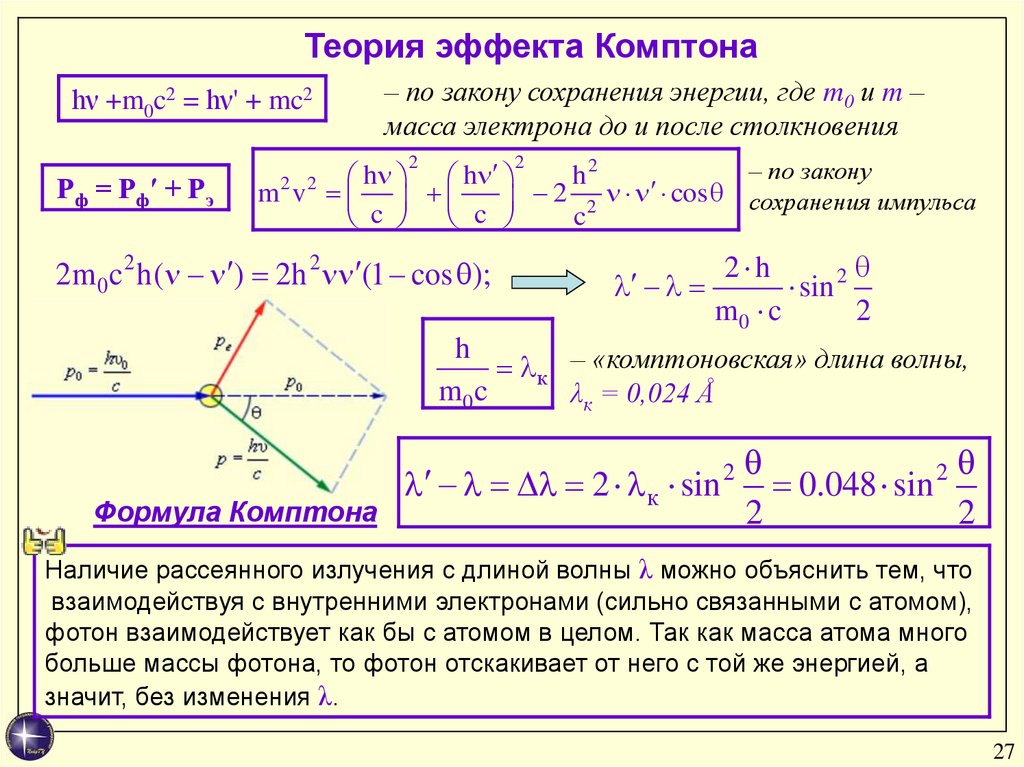 Какое сочетание клавиш позволяет сохранить файл. Законы сохранения при эффекте Комптона. Эффект Комптона закон сохранения энергии. Эффект Комптона вывод формулы. Эффект Комптона изменение длины волны.