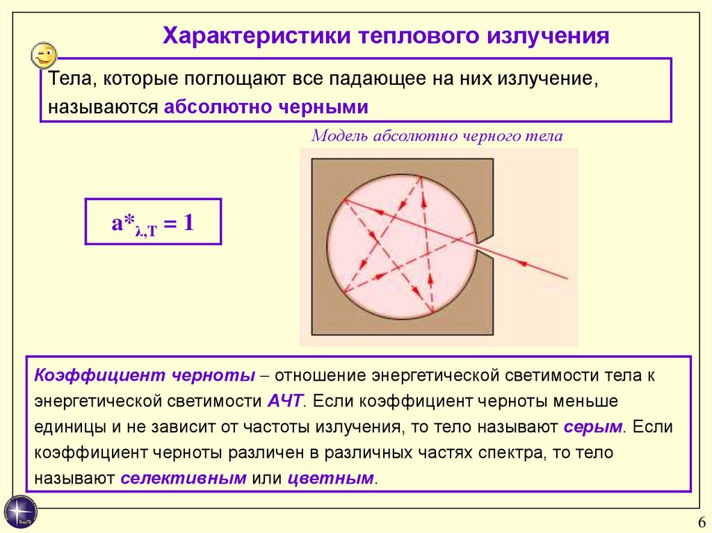 Мощность абсолютного черного тела