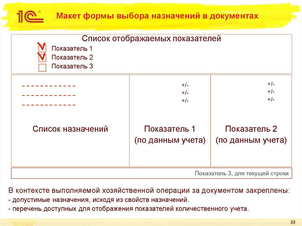 Согласование макета с заказчиком образец