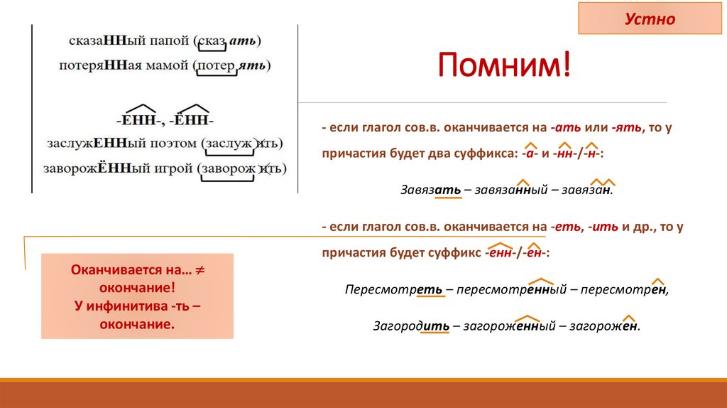 Гласная в прилагательных перед н