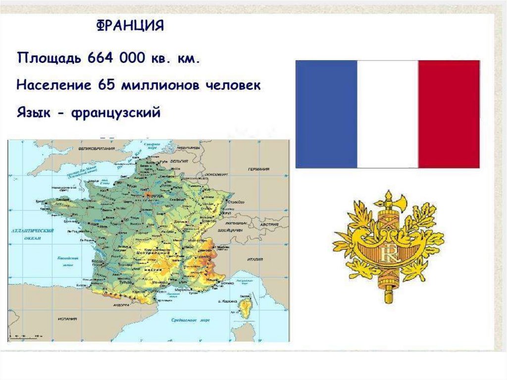 Проект страны мира презентация 2 класс школа россии