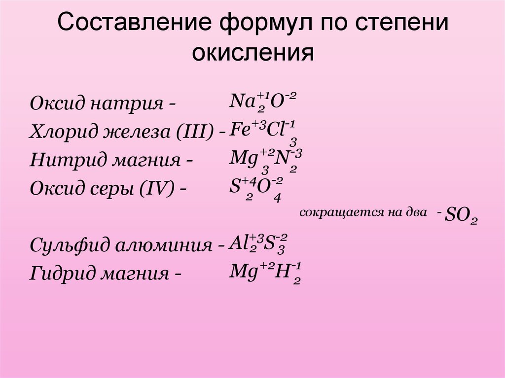 Оксид азота 4 молярная масса. Как составлять формулы соединений. Составьте формулу вещества по степени окисления задания. Формула вещества по степени октслени. Степень окисления 8 класс химия формулы.