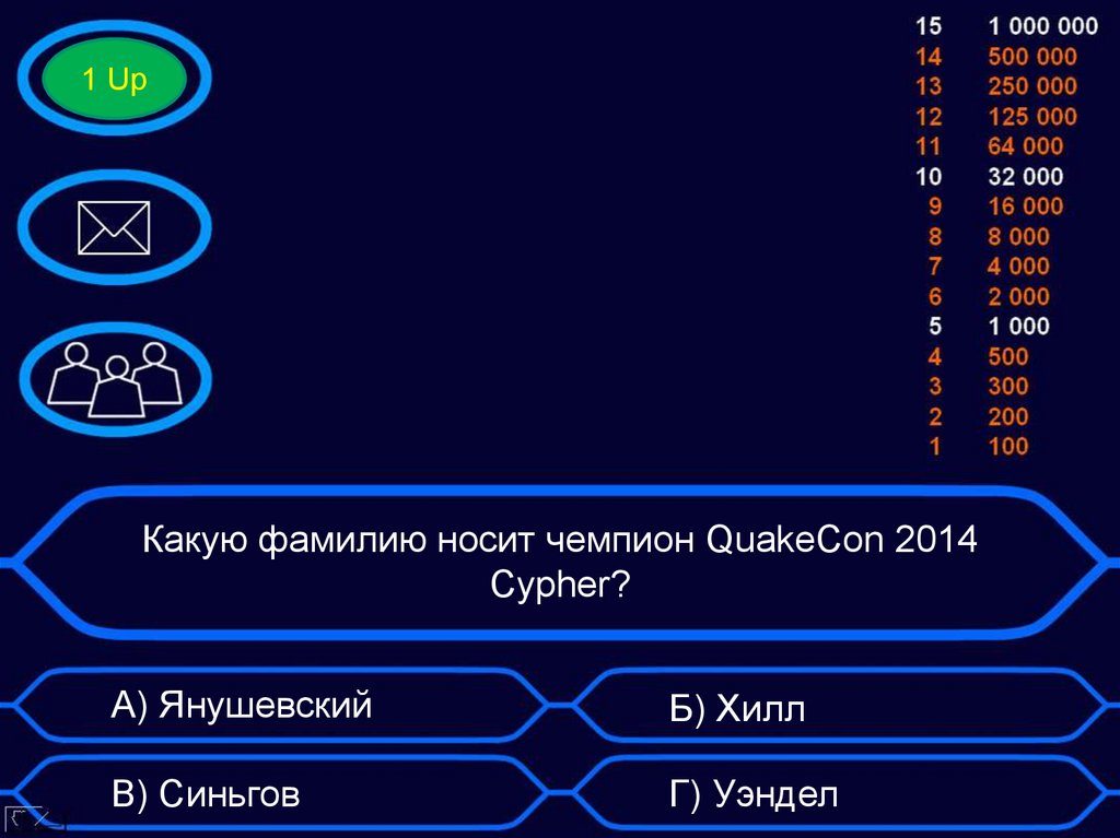 Какую фамилию носит чемпион QuakeCon 2014 Cypher?