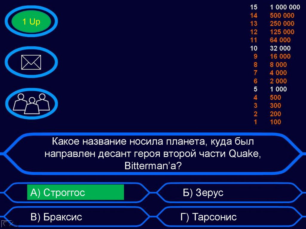 Какое название носила планета, куда был направлен десант героя второй части Quake, Bitterman’а?