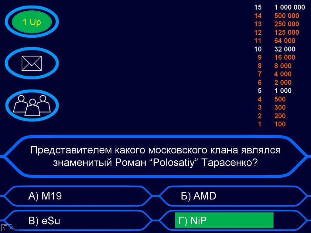 Представителем какого московского клана являлся знаменитый Роман “Polosatiy” Тарасенко?
