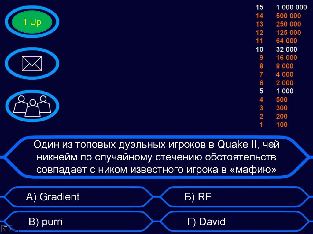 Один из топовых дуэльных игроков в Quake II, чей никнейм по случайному стечению обстоятельств совпадает с ником известного