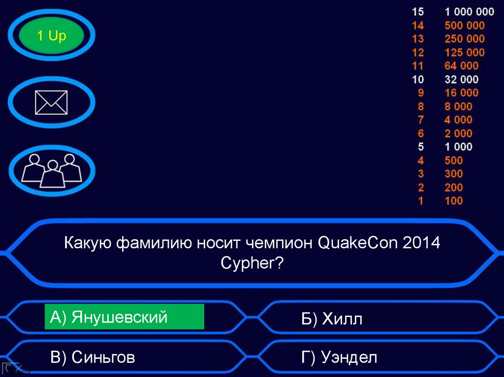 Какую фамилию носит чемпион QuakeCon 2014 Cypher?
