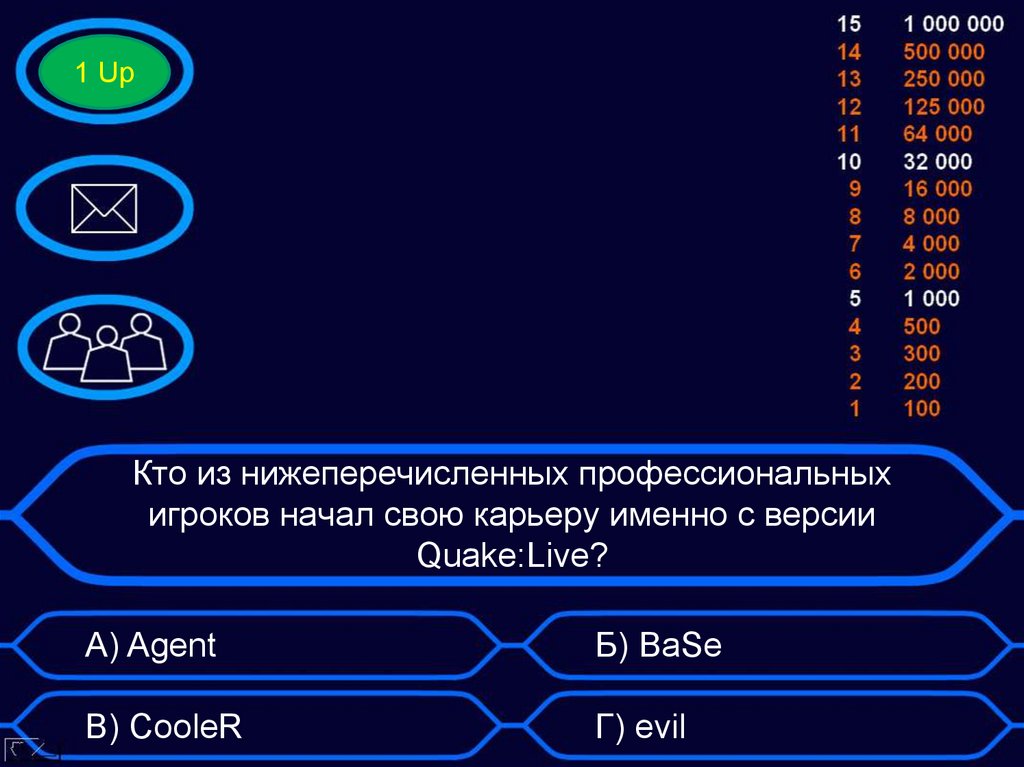 Кто из нижеперечисленных профессиональных игроков начал свою карьеру именно с версии Quake:Live?