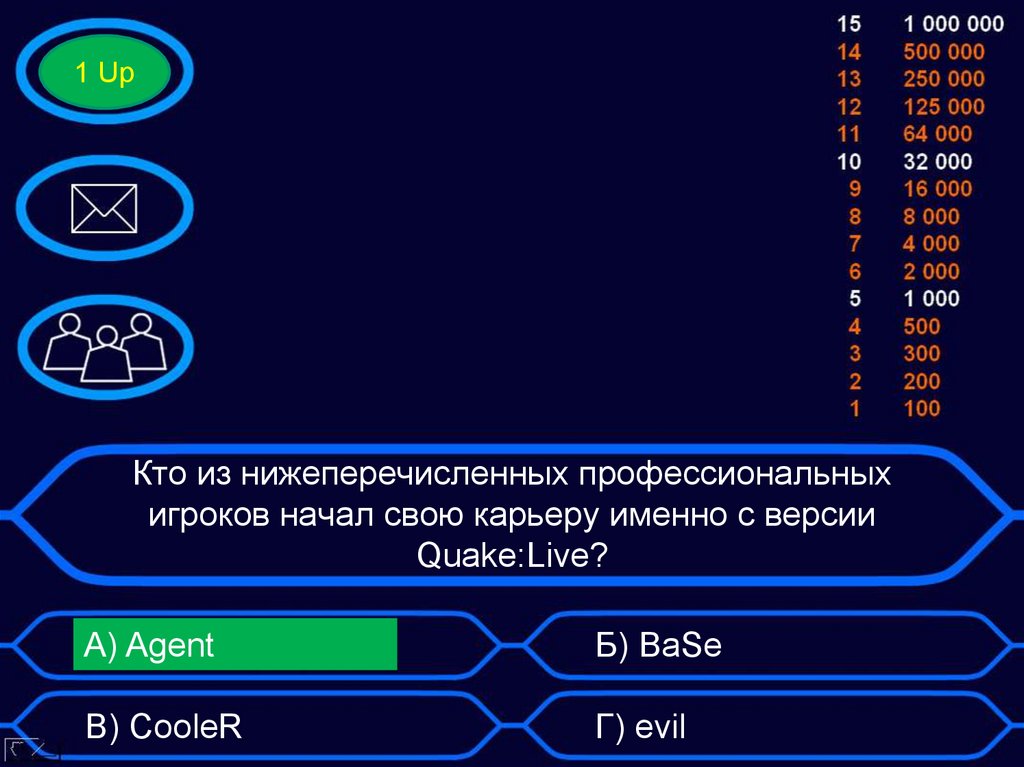 Кто из нижеперечисленных профессиональных игроков начал свою карьеру именно с версии Quake:Live?
