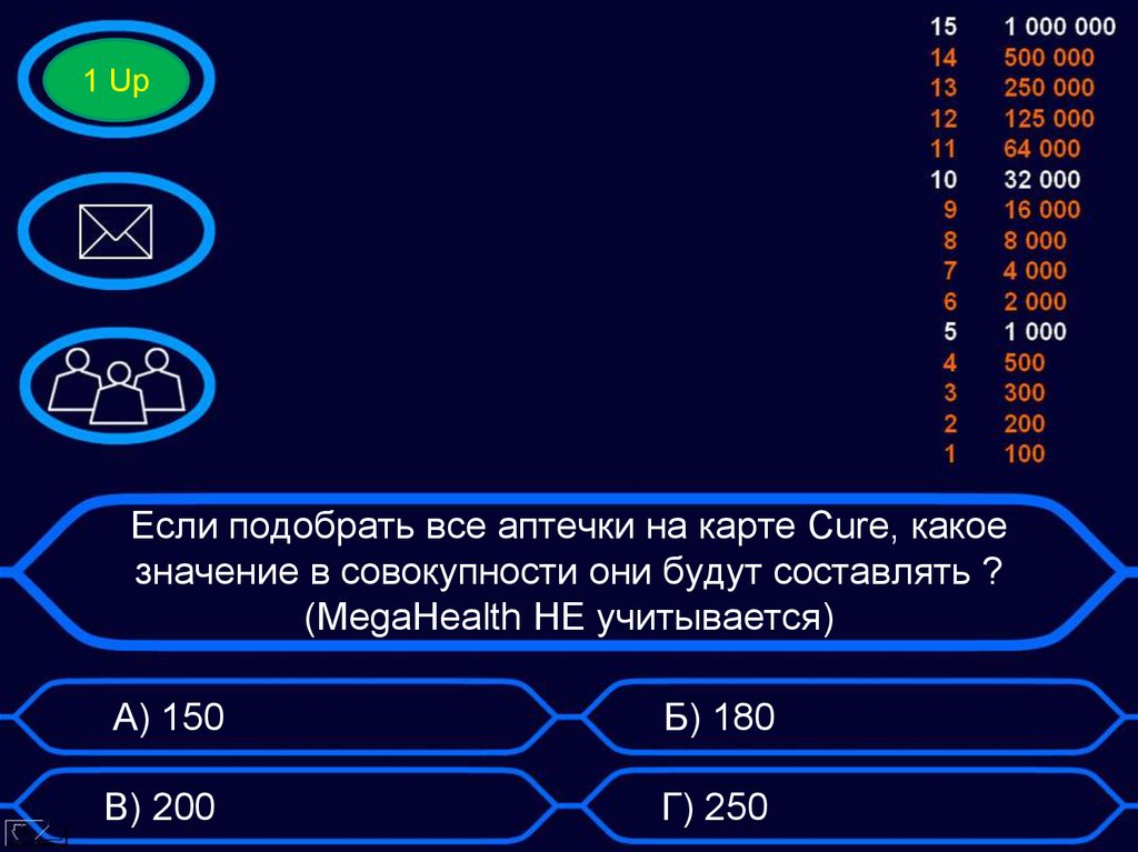 Если подобрать все аптечки на карте Cure, какое значение в совокупности они будут составлять ? (MegaHealth НЕ учитывается)