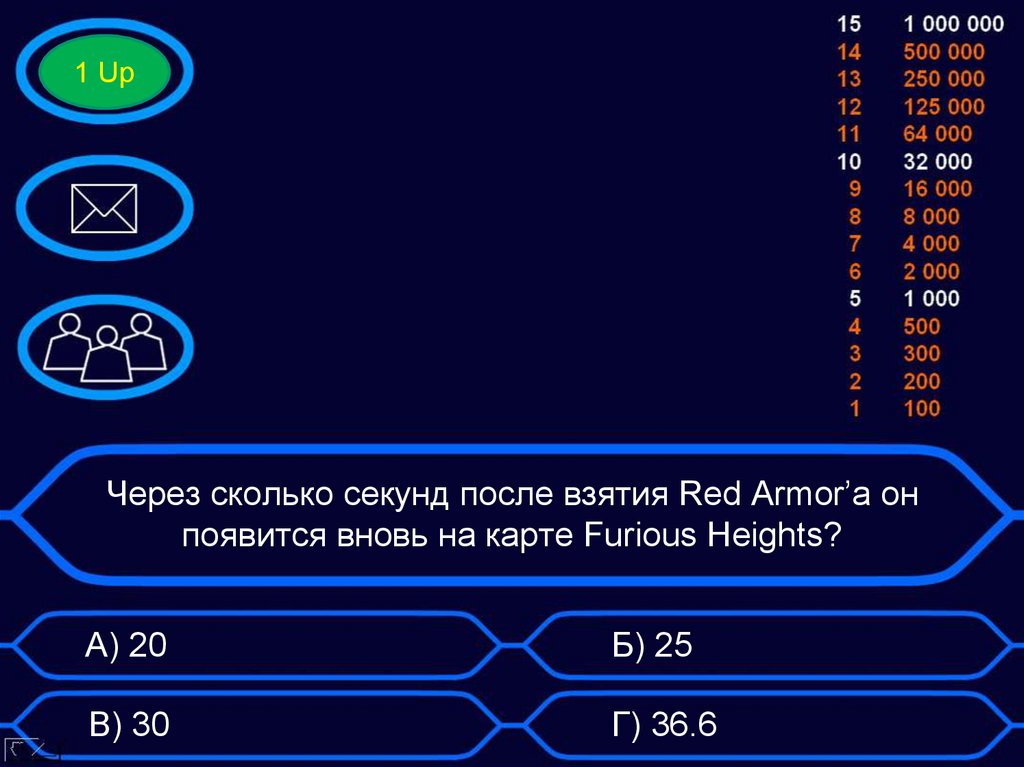 Через сколько секунд после взятия Red Armor’а он появится вновь на карте Furious Heights?