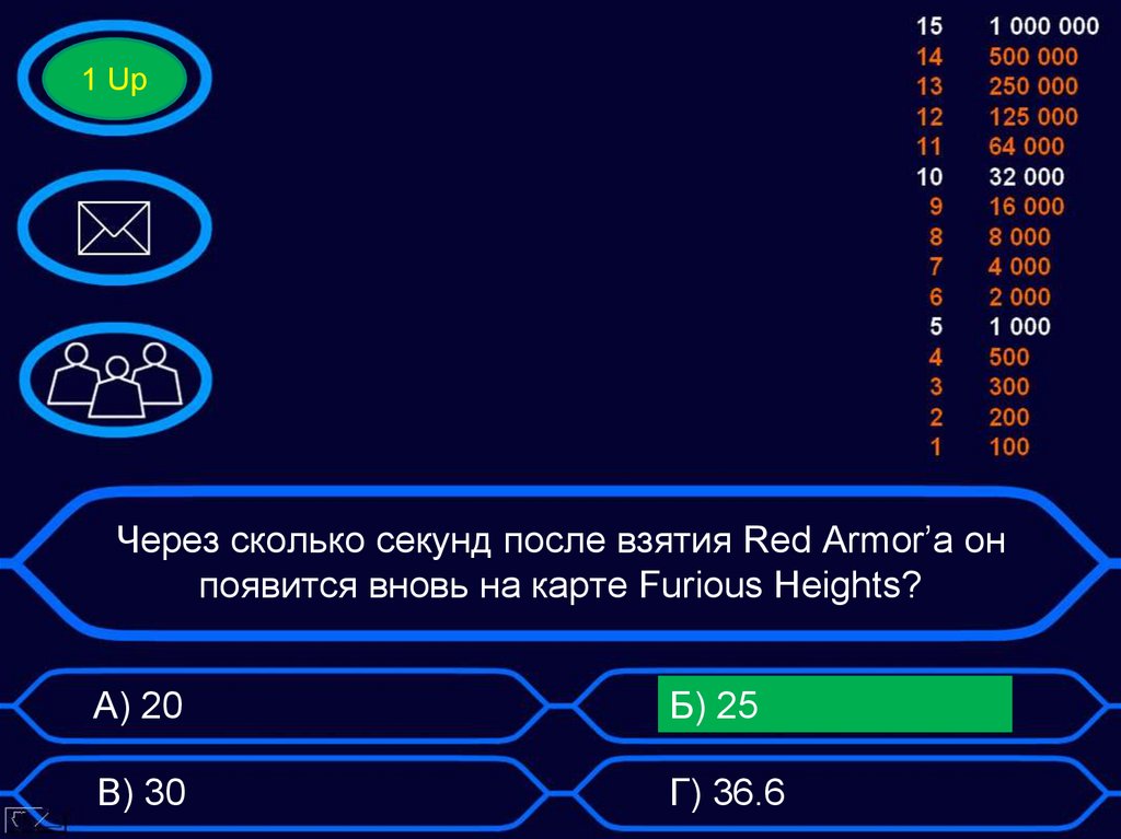 Через сколько секунд после взятия Red Armor’а он появится вновь на карте Furious Heights?