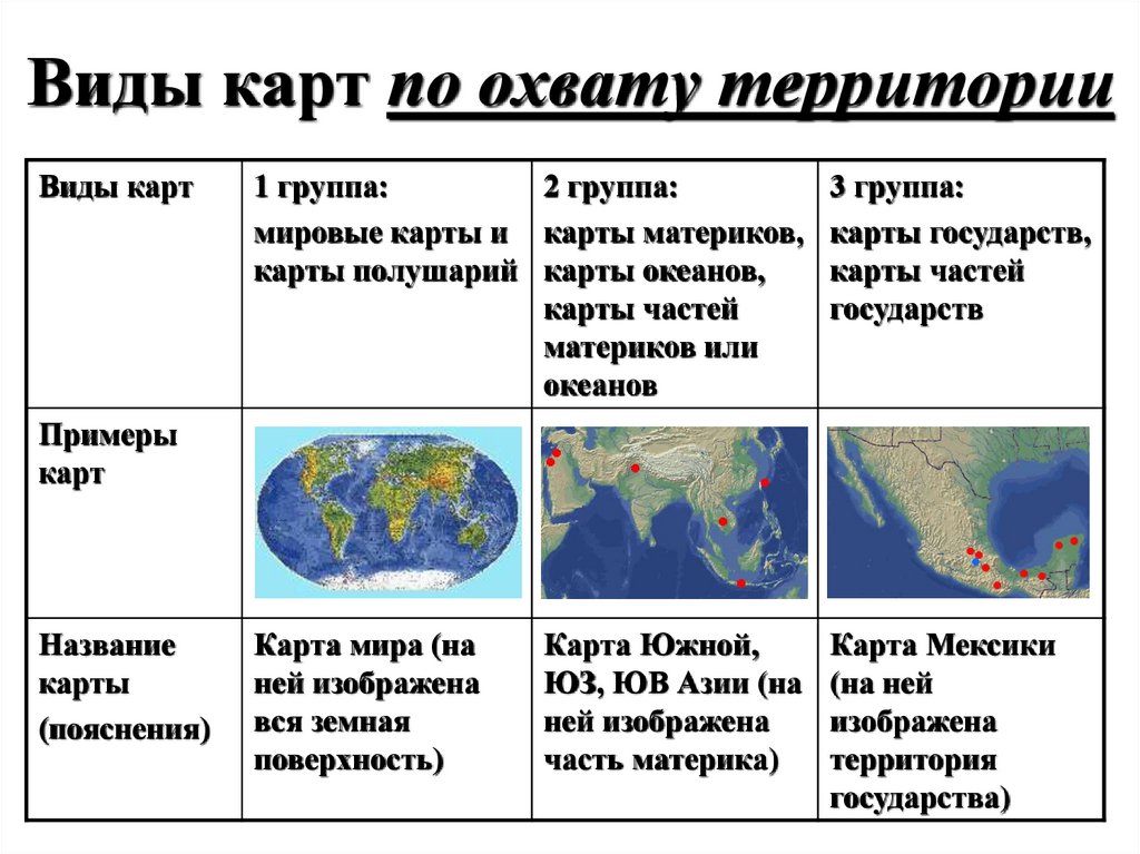 Понятие карта классификация карт