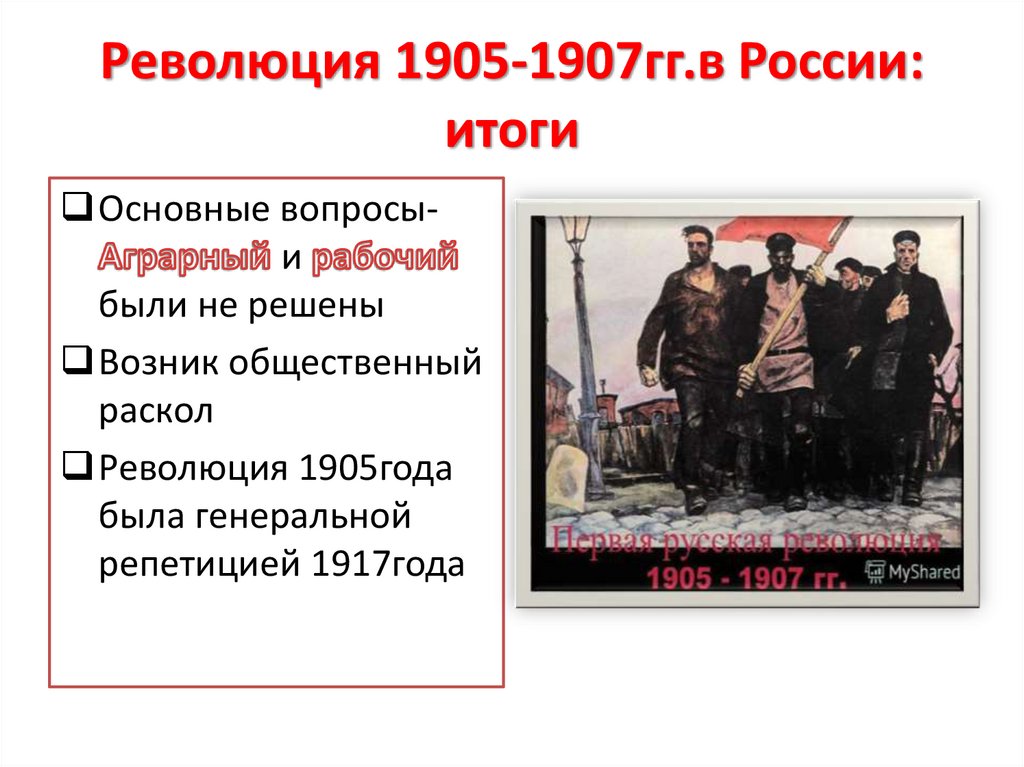 Политические организации 1905 1907. Руководители революции 1905-1907.