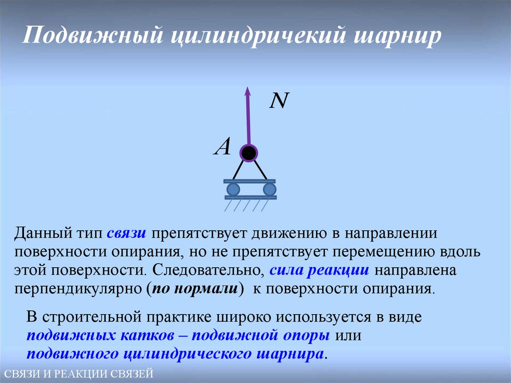 Подвижный тип. Подвижный и неподвижный шарнир теоретическая механика. Реакция опоры подвижного цилиндрического шарнира направлена. Подвижный цилиндрический шарнир направление реакций связи. Подвижный шарнир теоретическая механика.