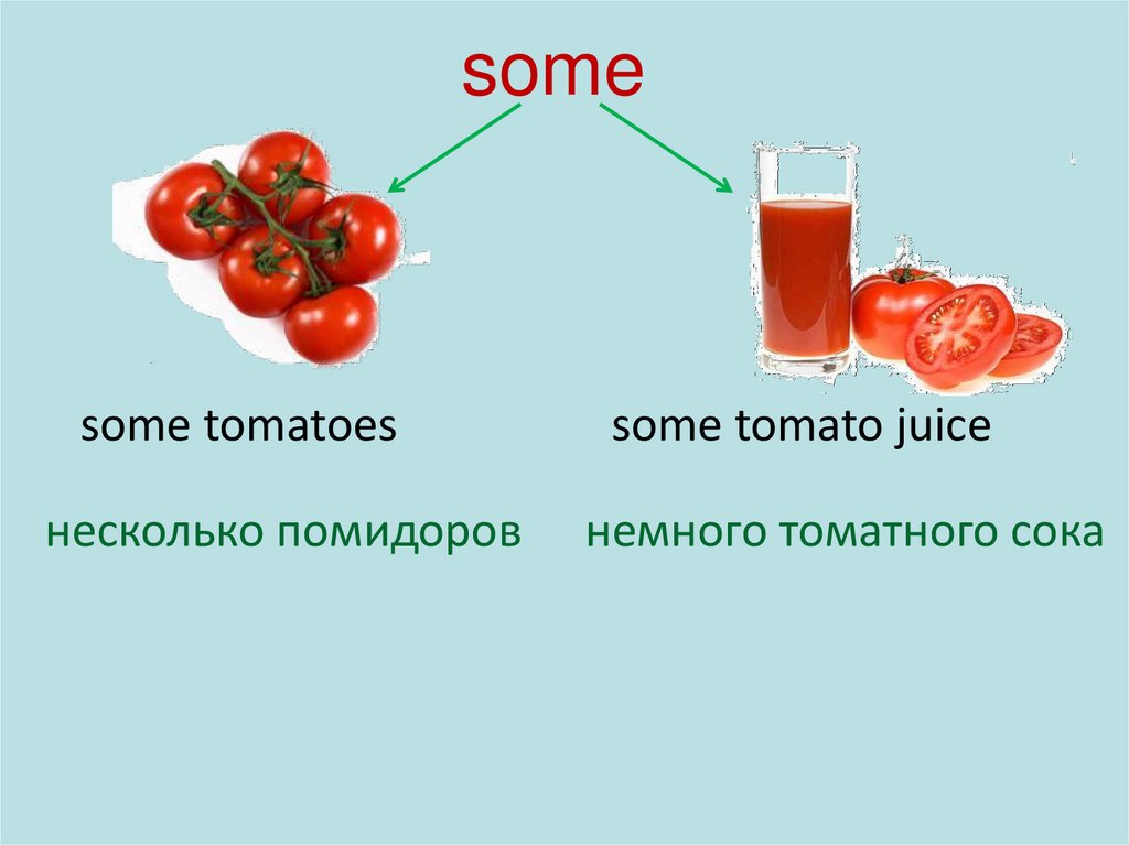 Some any презентация 6 класс