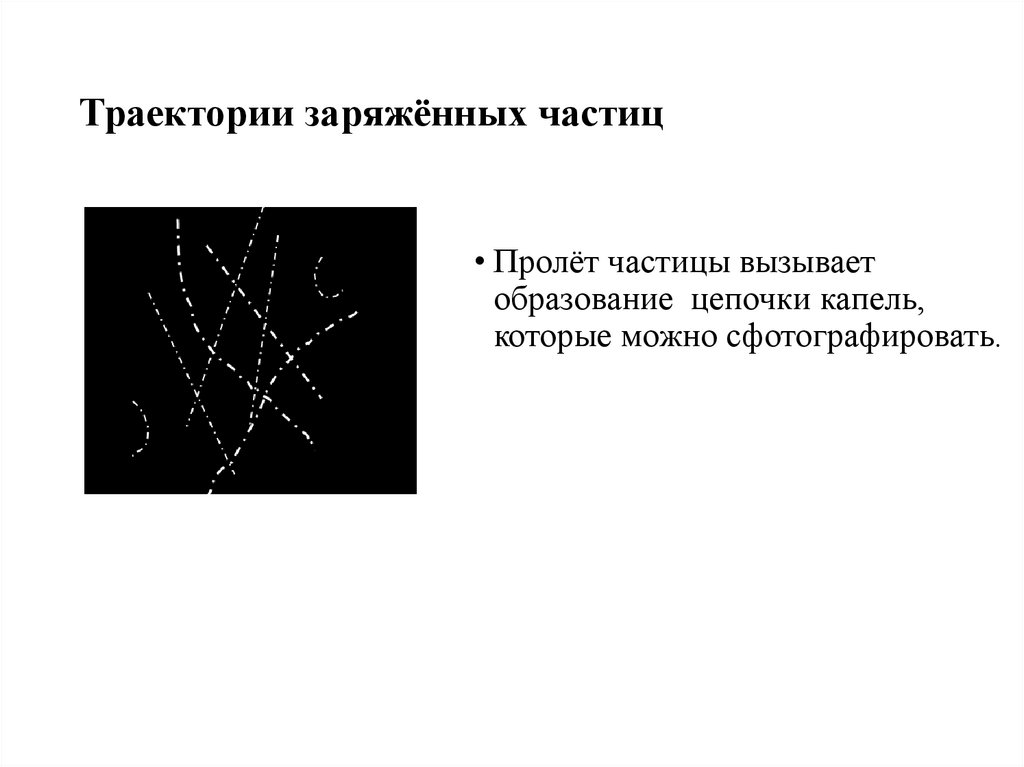 Излучение заряженных частиц