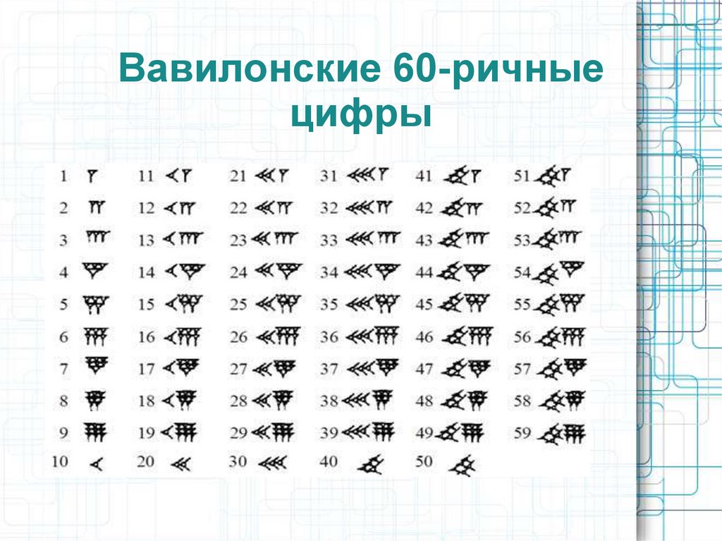 Вавилонская система счисления картинки