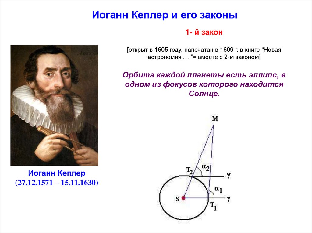 Вклад кеплера в астрономию