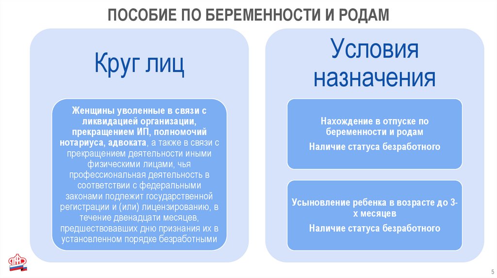 Порядок назначения пособий